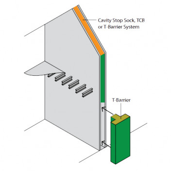 ARC TBM100/125 T-Barrier Masonry 100mm Cav 110/100x130/250x1.2m