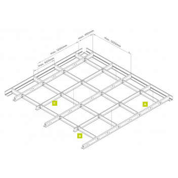 Ocelot SL4-3000 Powergrid X Perimeter Trim 3000mm