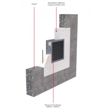 Rockwool 260505 Firepro Firestop Compound H/Strength 20kg