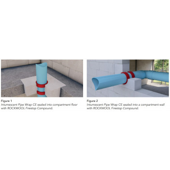 Rockwool 302326 Firepro Intumescent Pipe Wrap CE 55mm