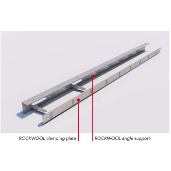 Rockwool 128033 Fire Barrier Clamping Plate 1.2mm x 40mm x 3000mm