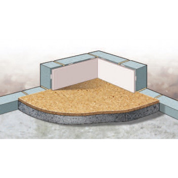 Thermal Economics Platinum Ground Floor Ins. 25mm x 1200mm x 2400mm
