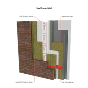 Rockwool 221343 Rainscreen Duo Slab 50mm x 600mm x 1200mm (8)